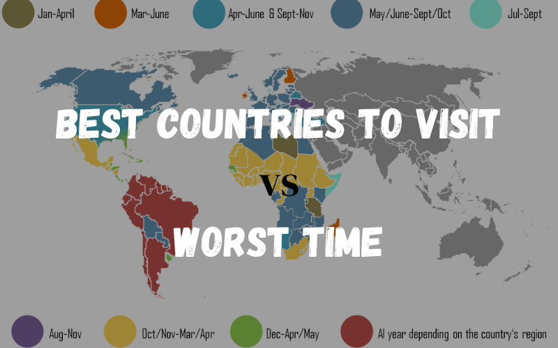 Best Countries to Visit